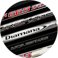 Shaft Braine l Alleud